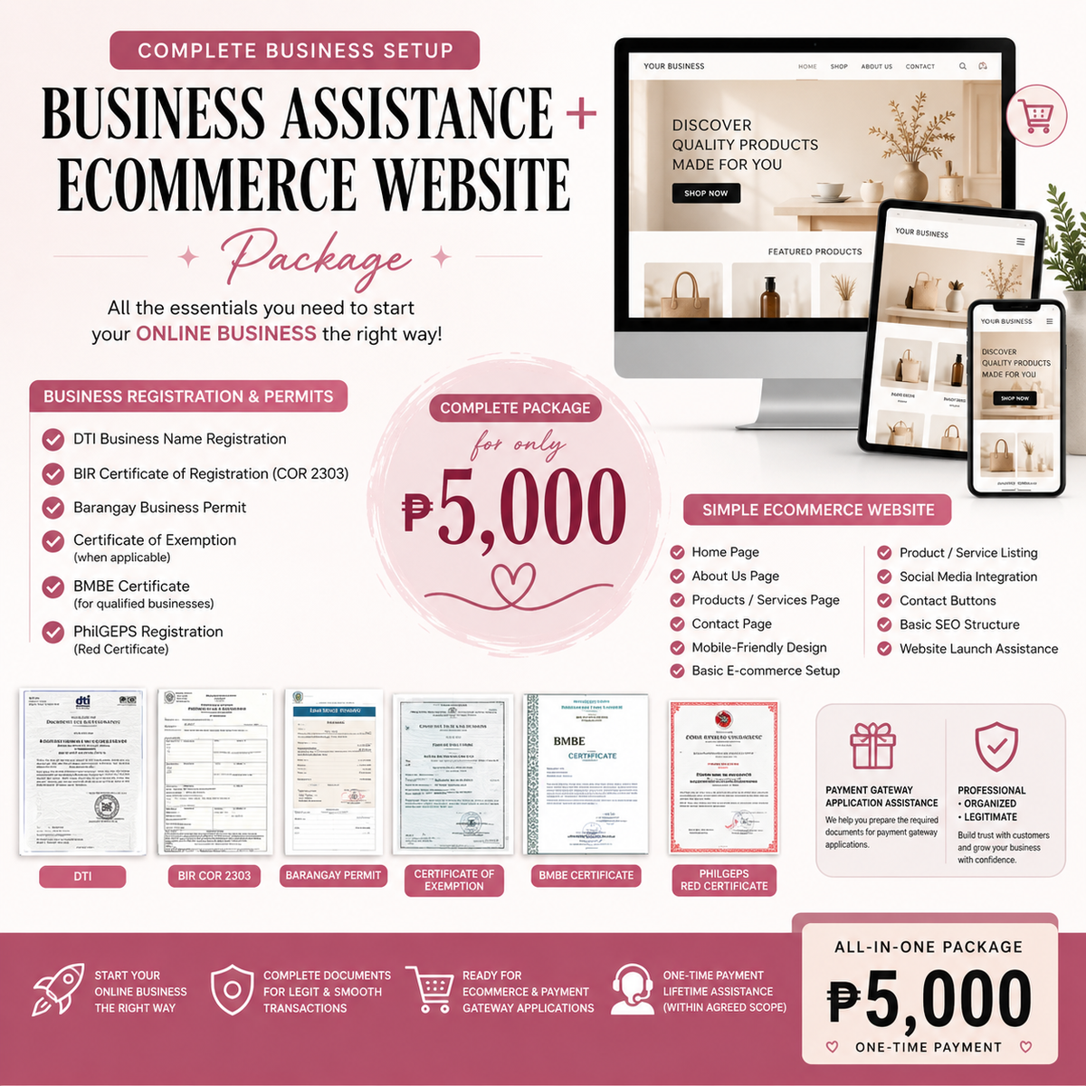 🚀 BUSINESS REGISTRATION + E-COMMERCE WEBSITE PACKAGE